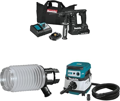 Makita  featured image