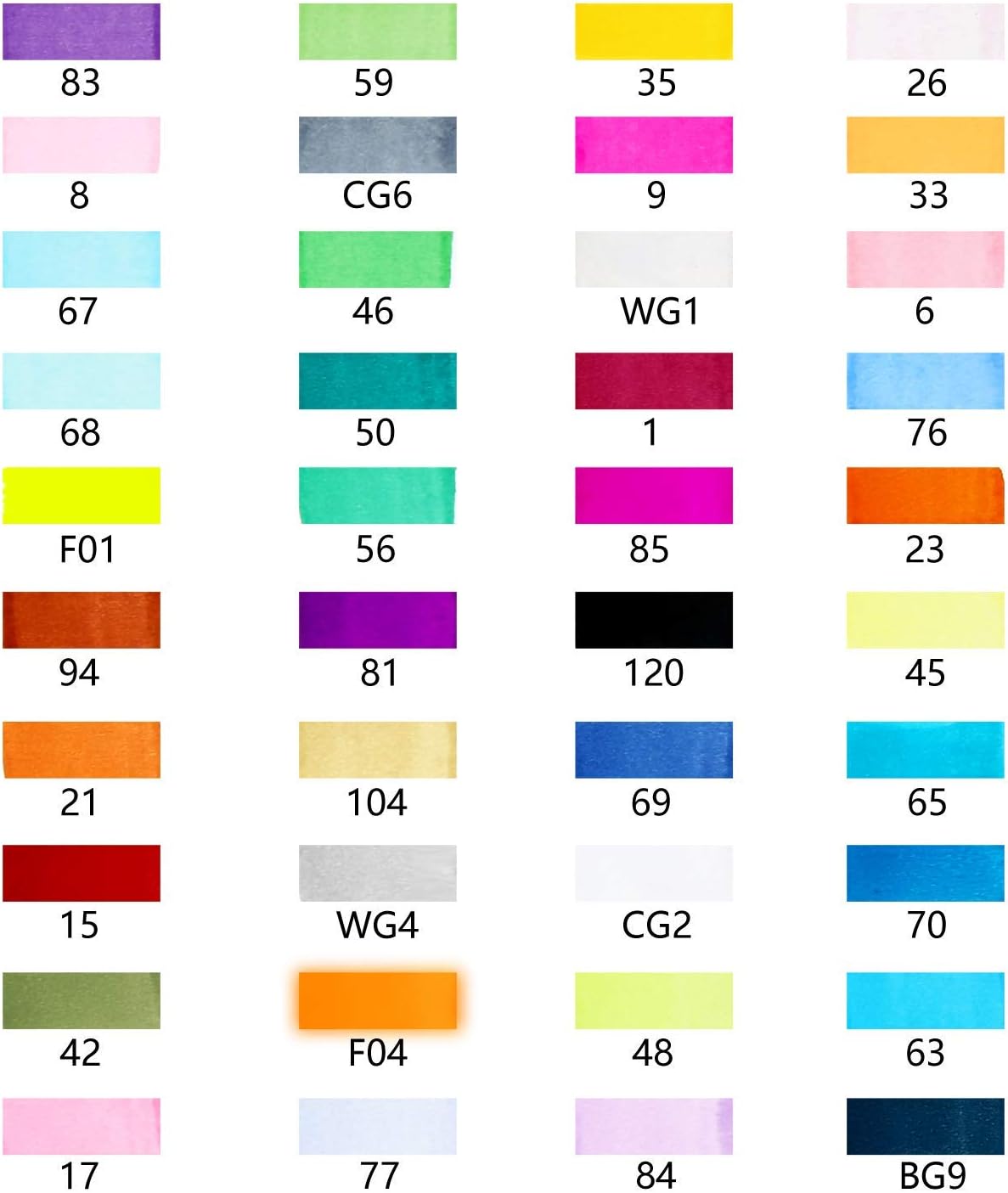 Ohuhu 40-color Alcohol Markers, Dual Tips Permanent Art Markers for Kids, Highlighter Pen Sketch Markers for Drawing Sketching Adult Coloring, Alcohol-based Markers, Comes w/ 1 Alcohol Marker Blender : Office Products
