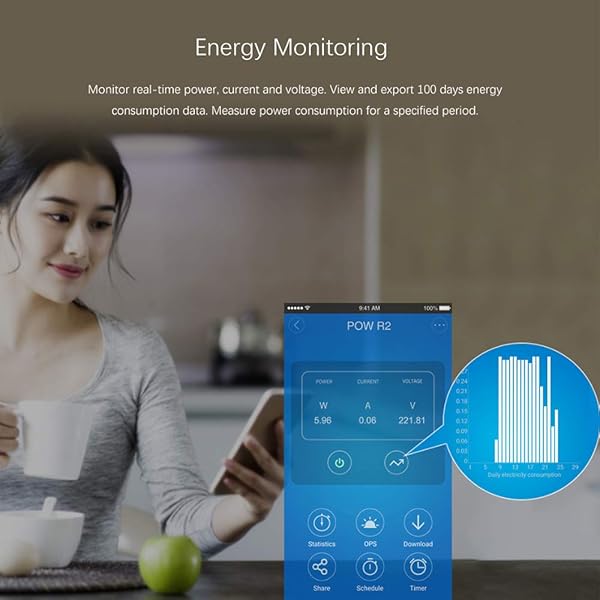 Docooler Pow R2 Interruptor de Control Remoto Enchufes Inteligentes y a Control Remoto WiFi Inalmbrico Smart Switch Smart Home El Control Remoto de WiFi 15A Funciona para Google Home Alexa