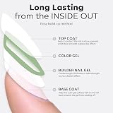 Modelones Builder Gel with Base Coat Top Coat Set 3Pcs No Wipe view 9
