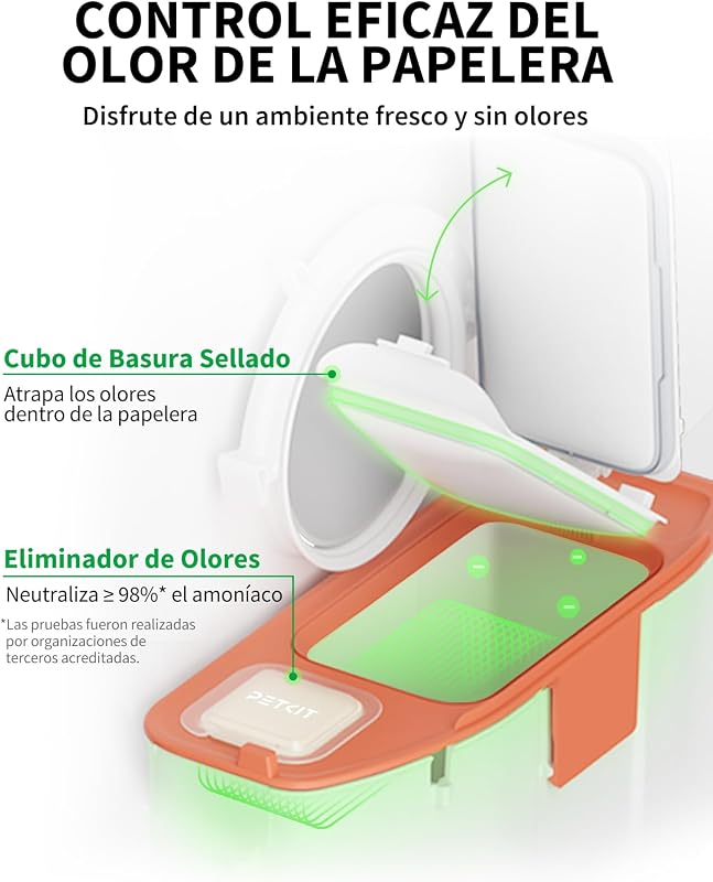 Caixa de areia para gatos autolimpante Pura MAX 2, WC para gatos, Caixa de areia para gatos autolimpante, anti-fugas, xSecure/Eliminate odores/APP/76L, para vários gatos (sem purificador, com N50