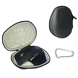 CANTOO Hard Travel Mouse Case for Logitech MX