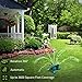 Leafgreen Lawn Sprinkler, 360 Rotating Adjustable Garden Sprinkler with 3600 SQ FT Coverage Premium Quality Lawn Irrigation System