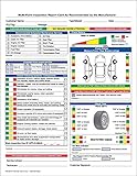 Auto Repair Multi Point Inspection Forms (2 Part NCR, 250/Pack)