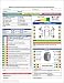 Auto Repair Multi Point Inspection Forms (2 Part NCR, 250/Pack)