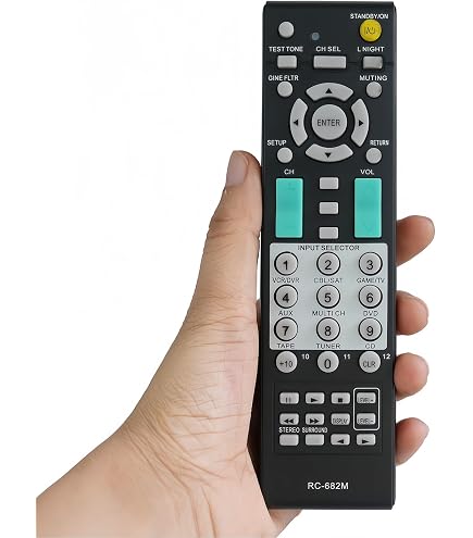 Amazon.com: Replacement Remote Control for ONKYO TX-DS494 Standard