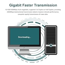 4 Port Gigabit NIC for Intel I350-T4 with Low