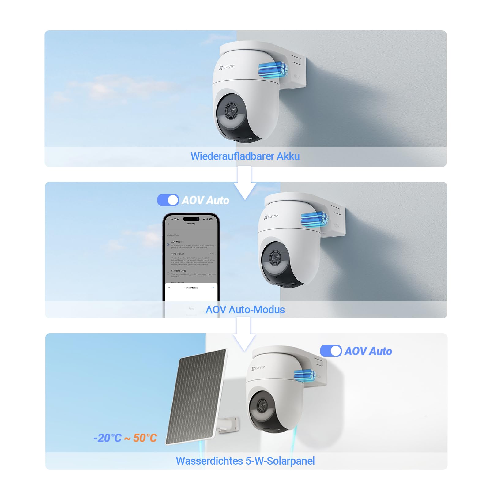 EZVIZ 4G LTE Überwachungskamera ohne WLAN, 360° PTZ Überwachung, 4MP Kamera Aussen Akku, Farbnachtsicht, Person/Fahrzeugerkennung, 2-Wege-Audio, Unterstützt 4G & WLAN 6, CB8 Lite 4G mit 5W Solarpanel 9