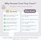 Tiny Trees Baby Memory Book & Journal First Year Keepsake Album view 9