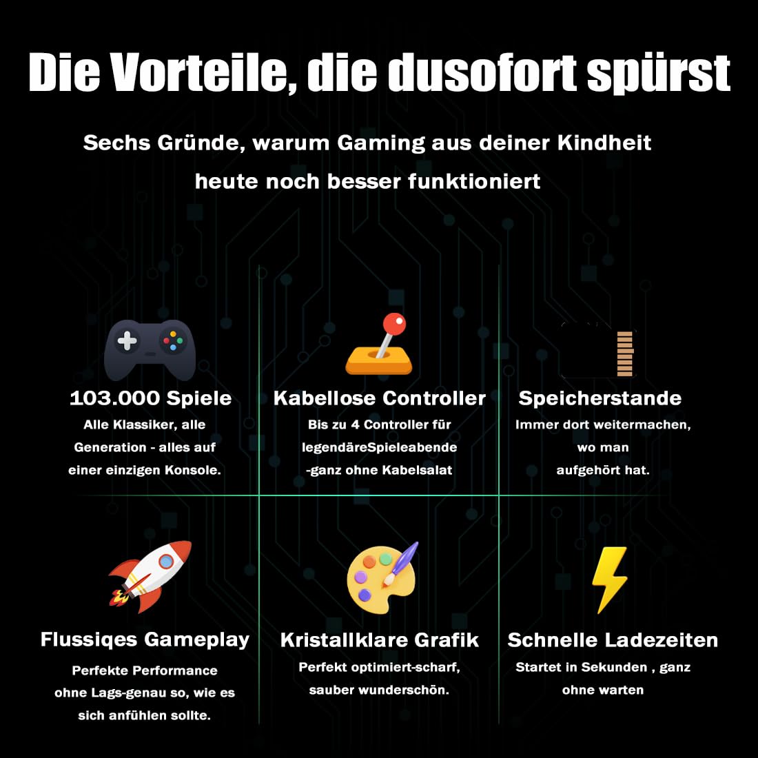 Ruileyou Retrowave G13 Ultra 100,000 Games, G13 Pro Game Box 4K, Plug and Play Video Game Console, Einschließlich Deutsch und Anderer Sprachen, Experience Childhood (64G (4 Gamecontroller)) 3