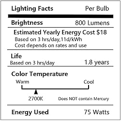 haraqi 6 Pack Halogen Light Bulb R7S Base J Type
