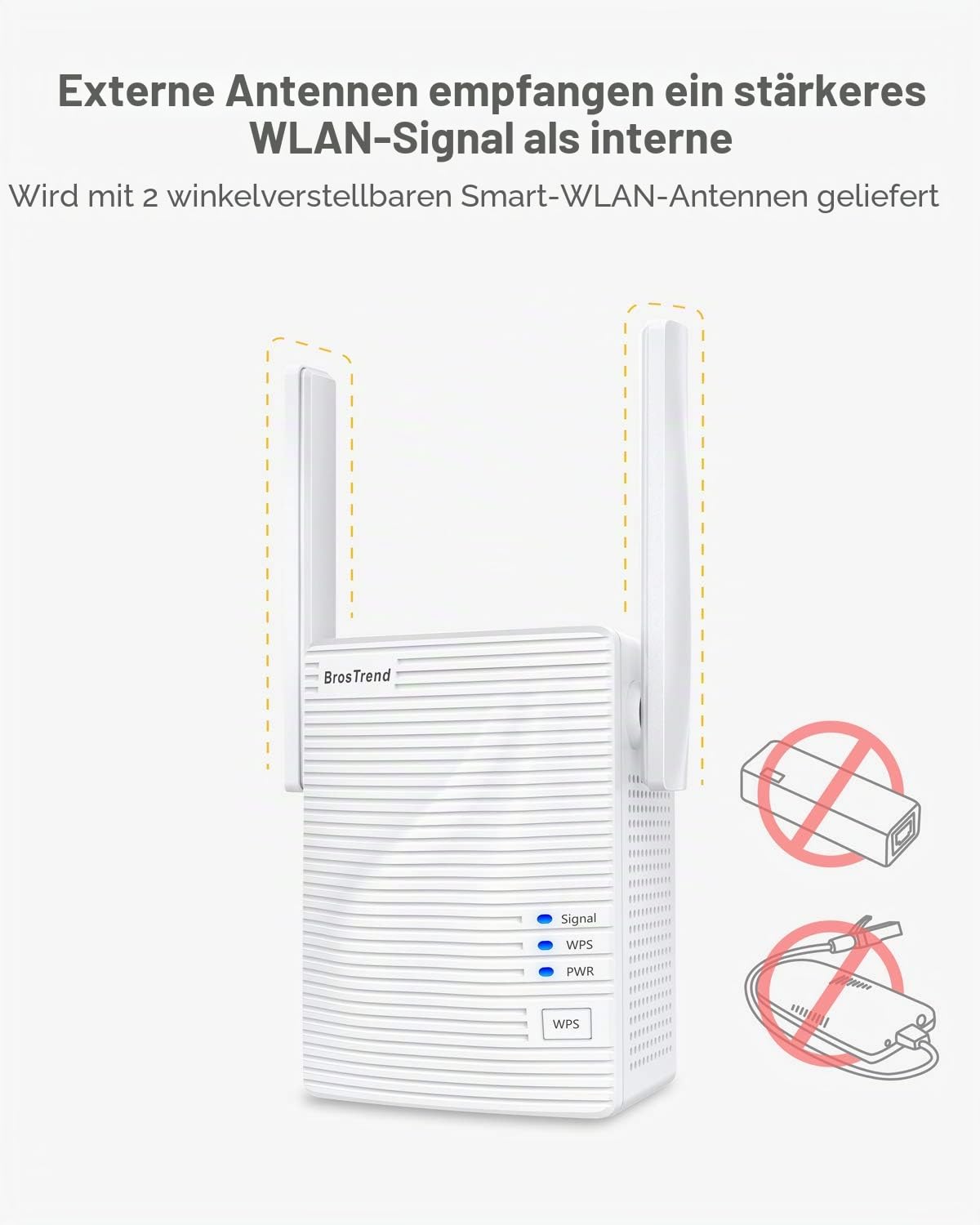 BrosTrend 1200Mbit/s WLAN Bridge, LAN zu WLAN Adapter 5GHz/2.4GHz, Wireless Bridge Konvertiert RJ45 Anschluss auf Wireless, für Drucker, PC, IP Kamera, PS5, Xbox (Nicht für Magenta-TV) 6