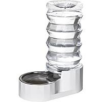 RIZZARI Automatic Pet Waterer,100% BPA-Free, 8L Gravity Stainless Steel Water Dispenser,Large Capacity Water Feeder for Cats 
