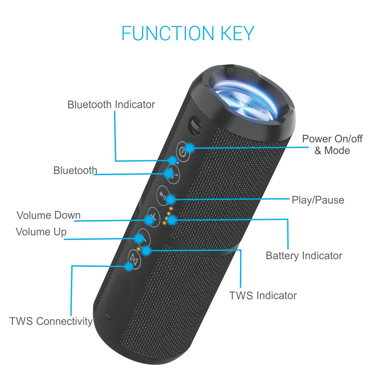 portronics breeze bluetooth speaker