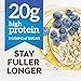 ZonePerfect High Protein Nutrition Snack Bars, Blueberry Crumble, 2.12 oz bars (16 Bars)