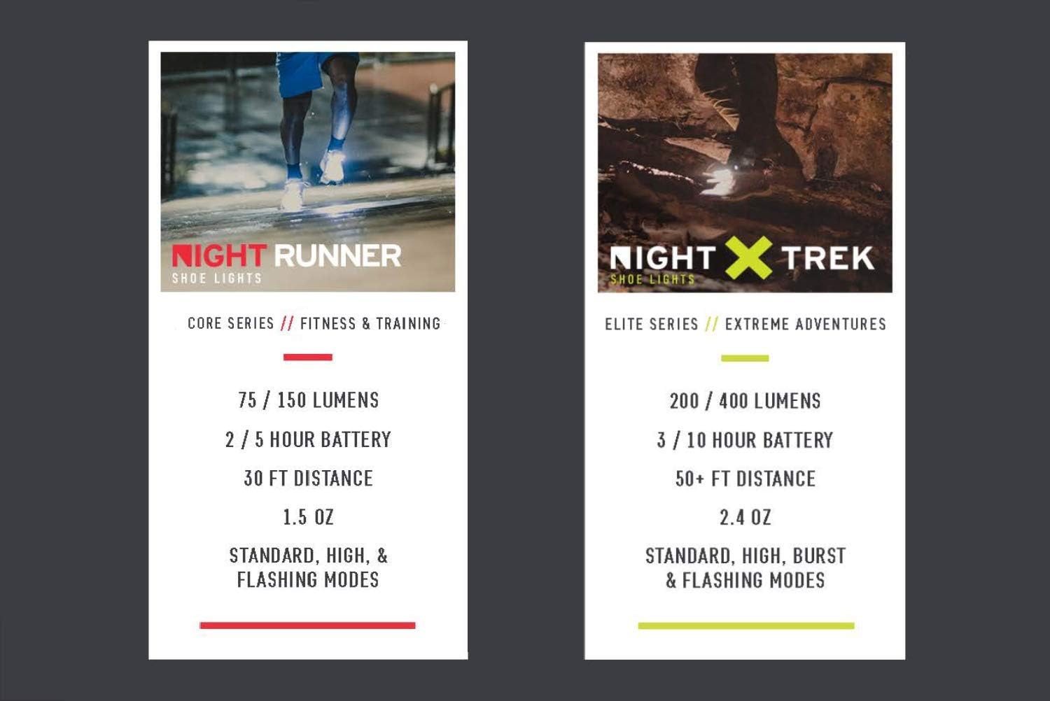 night runner 270 amazon