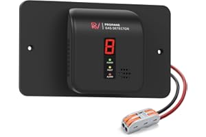 RV Propane Gas Detector, VITITE Digital RV Propane/LPG Gas Alarm, Replacement for Old Detector in RVs, Motorhome, Camper and Boats, VDC 9-24V (Surface Mount R601 Black)