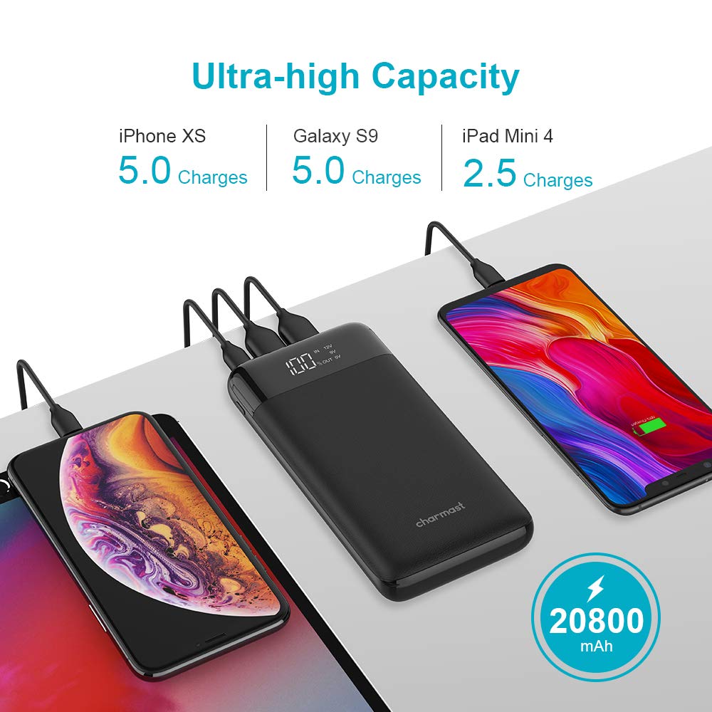 Charmast Power Bank 20800mAh High Capacity with LED Power Display Support PD/QC 3.0 Quick Charge Battery Pack, Portable Phone Charger Compatible with iPhone Samsung Google Pixel and More