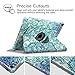 Fintie Rotating Case for iPad Air (3rd Gen) 10.5