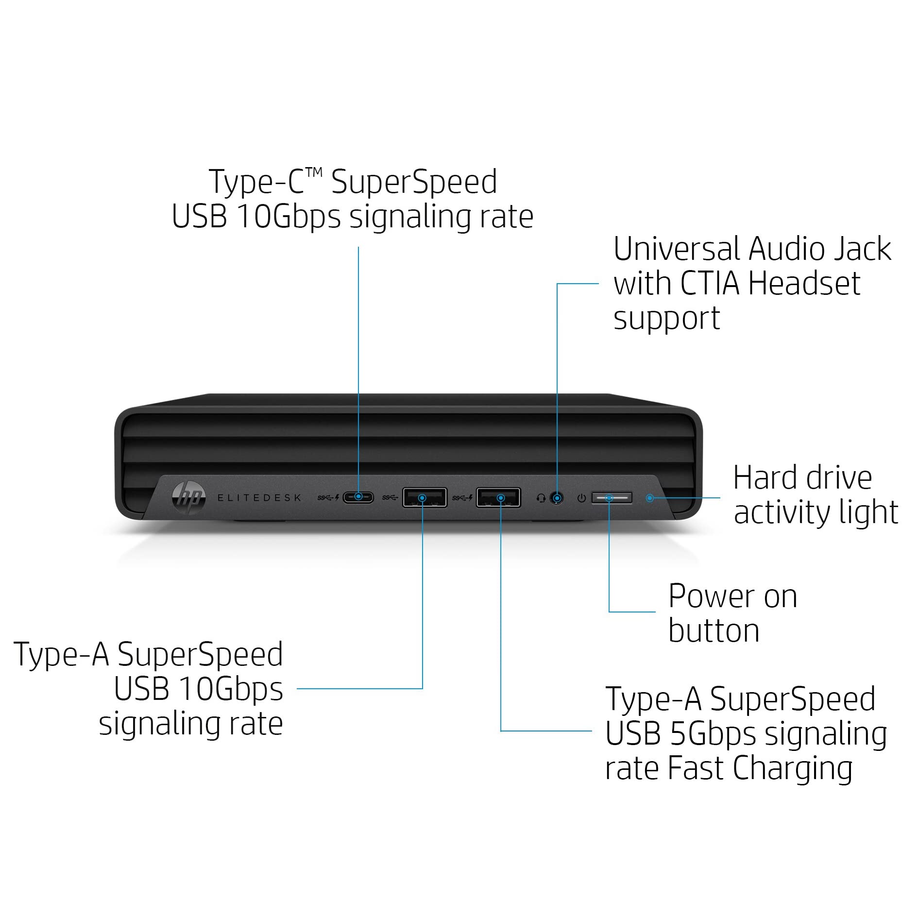 HP EliteDesk 800 G6 Business Mini PC Desktop Computer, Intel Octa-Core i7-10700 up to 4.8GHz, 8GB DDR4 RAM, 256GB PCIe SSD, 802.11AC WiFi, Bluetooth, Type-C, 3.13 lb, Windows 11 Pro, AZ-XUT
