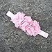 6-8 PCS Baby Girl's Beautiful Headbands Elastic Headband for Newborn,Toddler and Kids