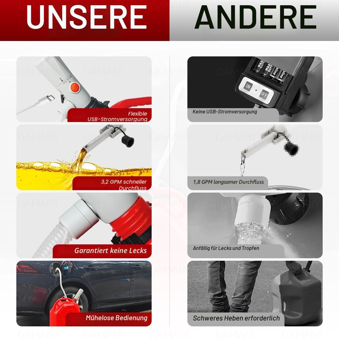 Benzinpumpe für kanister – 2026 UPGRADE 3.2 GPM, Dual-Strom (USB-C/AA), Elektrische Kraftstoff Umfüllpumpe mit Auto-Stop, Kanisterpumpe für Diesel, 51-Zoll-Schlauch mit teleskopischer Fasspumpe 6