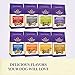 Old Mother Hubbard Classic Crunchy Natural Puppy Treats, Mini Dog Biscuits, 5-Ounce Bag