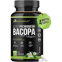 Bacopa Monnieri Brain Supplement, For Memory & Focus Capsules | Made in Canada | 120 Pills | Clinically Studied Formula | miN