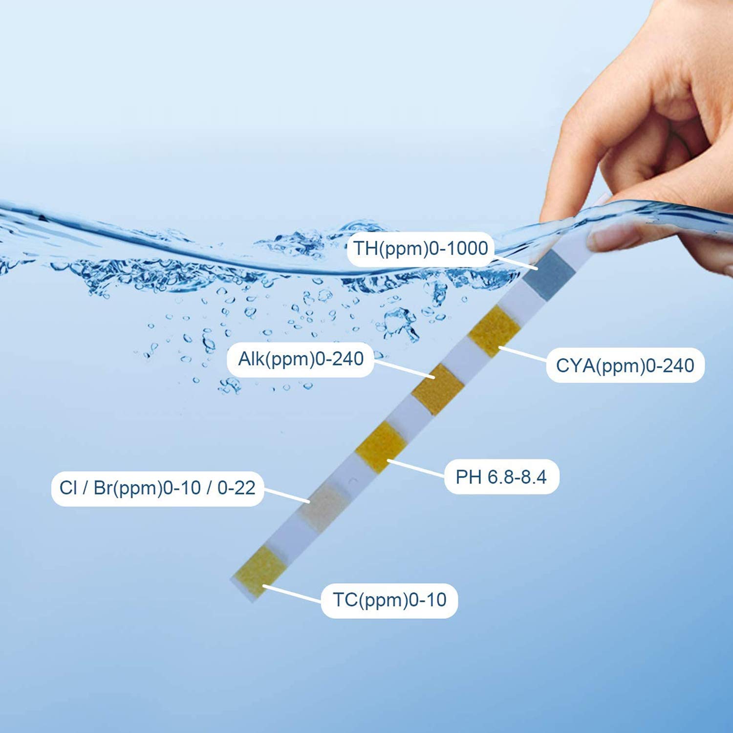 Confezione Da 50 Strisce Reattive 6 In 1 Per La Qualità Dell'acqua - 2