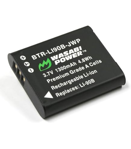 RICOH GR IIIx HDF （予備バッテリー他おまけ付き） RICOH GR III 予備バッテリー付き