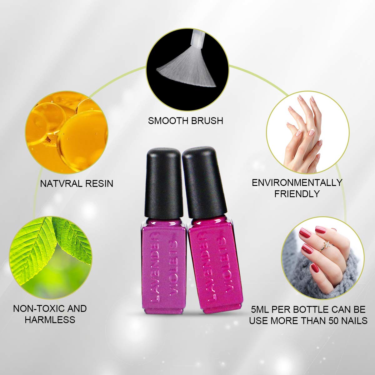 Lavender Violets Gel-Nail-Poish Kit 18-Color Soak off UV LED Nail Gel with No Wipe Base and Top Coat Long Lasting F985 : Beauty