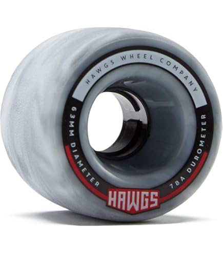 Amazon.com: Landyachtz EZ Hawgs Wheels Stone-Ground 63mm 78a