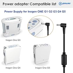 T POWER 120w Charger for Inogen One G1 G2 G3 G4 G5