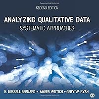 ANALYZING QUALITATIVE DATA SYSTEMATIC APPROACHES visual data 4
