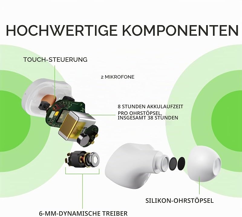 SOUNDFORM Play True Wireless In-Ear-Kopfhörer, 3 EQ-Voreinstellungen, schweiß-, spritzwasserfest, Schutzart IPX5, 38 Std. Betrieb für iPhone, Galaxy, Pixel usw.-Weiß, One Size, AUC005