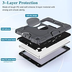 ZoneFoker for iPad 9th Generation Case, iPad 8th