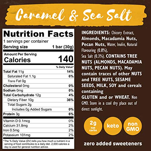 FattBar Keto Bar (Caramel & Sea Salt, 5Pack) Natural and Delicious