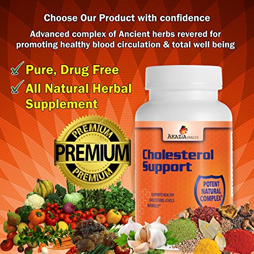 Cholesterol Lowering Supplements with Plant Sterols, Stanols, Policosanol & Guggul Extract to