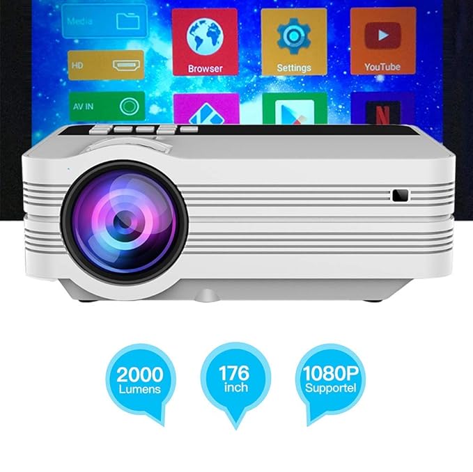 Zichen Mini Home Projector, Video Projector 2500Lux Screen ...