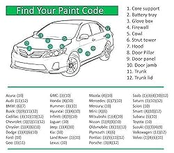 Auto Paint Depot Touch Up Paint for Jeep All