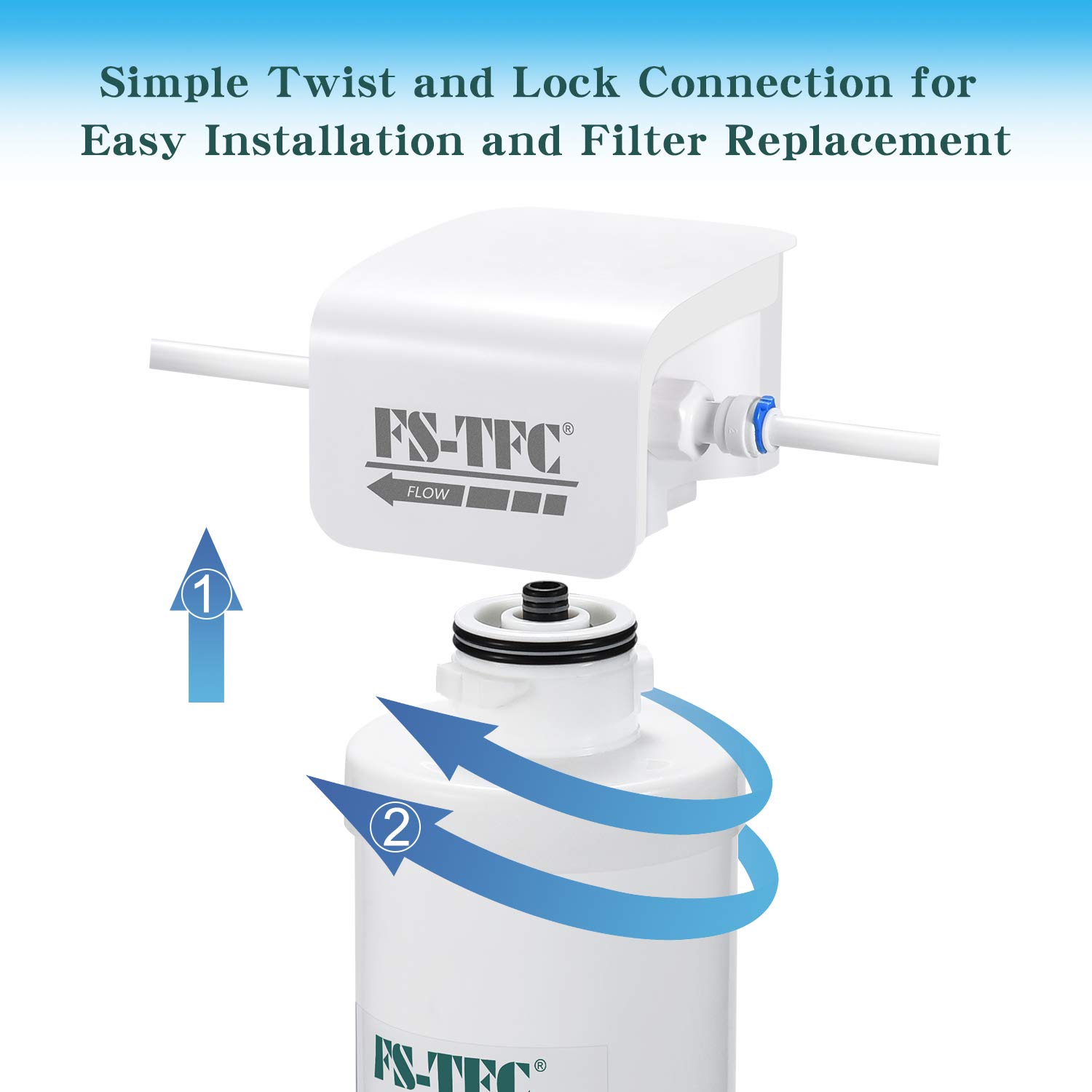 FS-TFC Jumbo Under Sink Water Filter System 20K Gallons Ultra High Capacity Tripple Filtration 0.01 Micron Precision Removes 99.99% Lead, Fluoride, Chlorine, Bad Taste & Odor: Industrial & Scientific