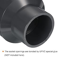 PATIKIL UPVC Reducer Pipe Fitting 3" x 2" Socket
