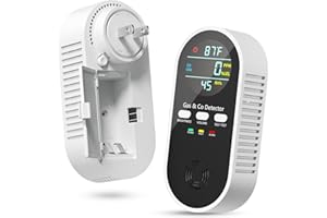 NICGOL 5-in-1 Gas Leak Detector & Carbon Monoxide Detectors Plug in, Portable Carbon Monoxide Detector with Brightness & Volume Adjustment Temperature & Humidity, Battery Backup for Home/RV/Travel/Camping