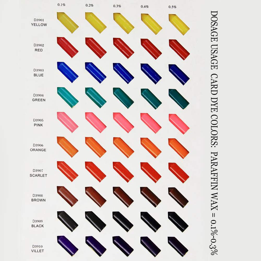 Wax Dye 8 Colors Candle Natural Dye Blocks For Candle Making, Multi