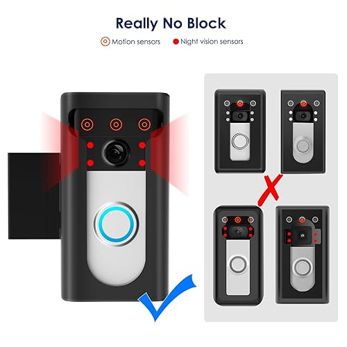 ²⁰²⁴Anti-Theft Doorbell Mount for Ring/Blink Camera Doorbell, No