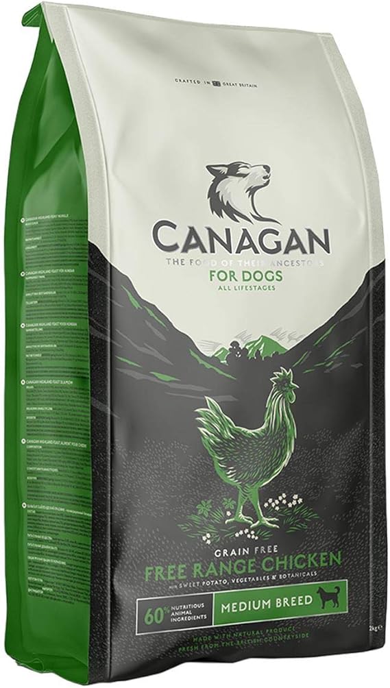canagan ingredients