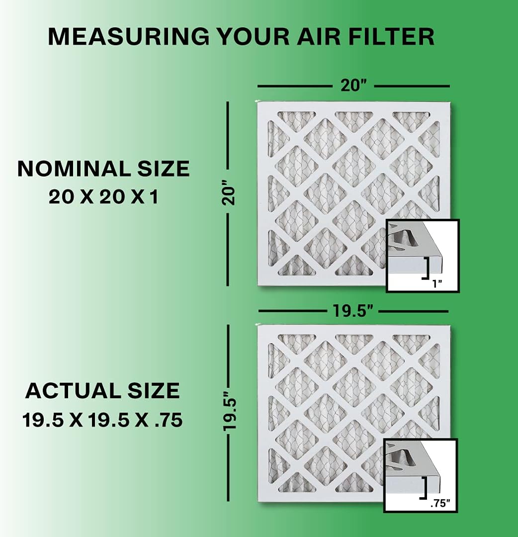 FilterBuy 20x20x1 Air Filter MERV 8, Pleated HVAC AC Furnace Filters (4-Pack, Silver): Replacement Furnace Filters: Home Improvement