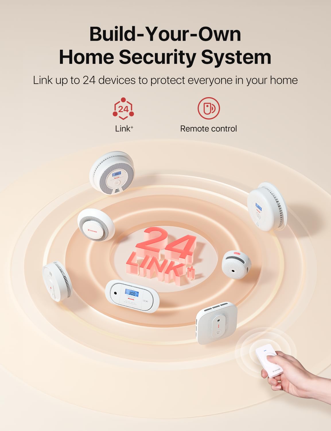 X-Sense Wireless Interconnected Carbon Monoxide Detector, Replaceable Battery Powered CO Alarm with Digital Display and Peak Value Memory, XC01-WR, Pack of 2