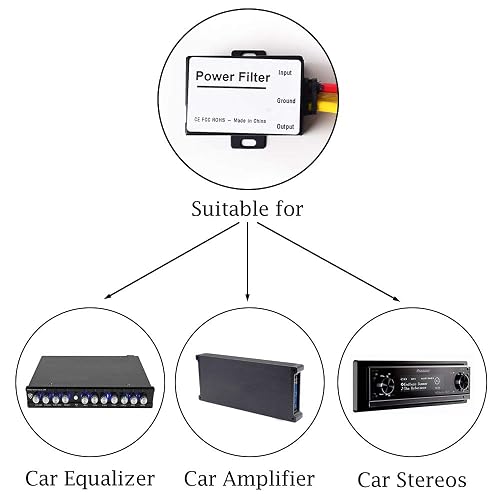 cigarette lighter socket replacement Car Cigarette Lighter with Cable,Car Cigarette Lighter Element Socket Plug  Socket,Auto Cigarette Lighter with Eject Button,Cigarette Lighter