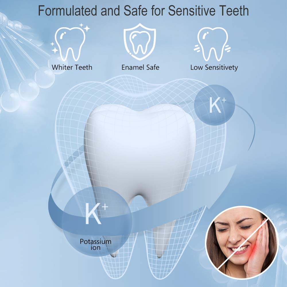 Teeth Whitening Strips for Teeth, BAIFROS 50 pcs Non-Slip 3D Dental Safe Formula White Strips for Teeth Whitening : Beauty